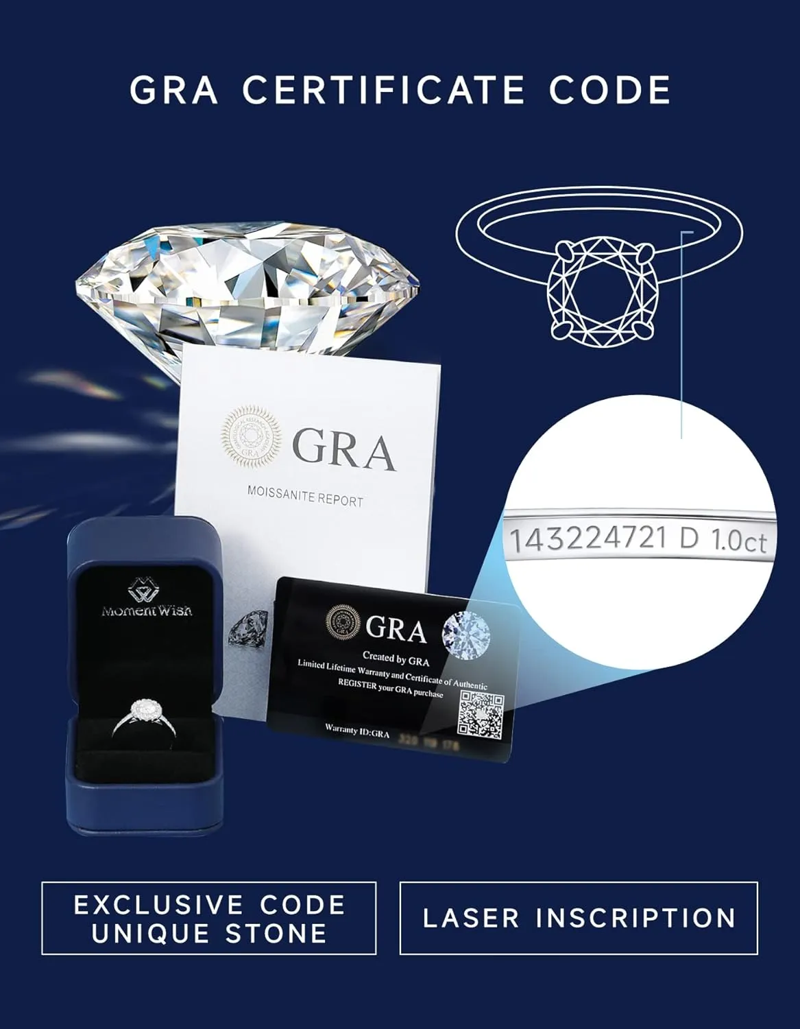 MomentWish Promise Rings for Her, 1Carat Moissanite Engagement Rings, D Color VVS1 Simulated Diamond 925 Sterling Silver Accent Rings